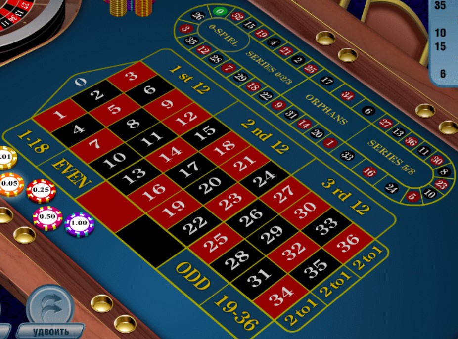 Roulette правила игры. Казино Рулетка орфалайнс. Поле рулетки. Игра казино европейская Рулетка. Рулетка казино стол.